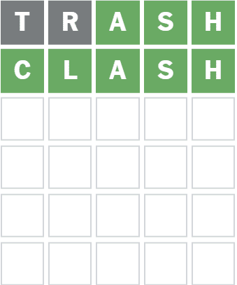 Screenshot of Wordle Answer for April 26, 2025