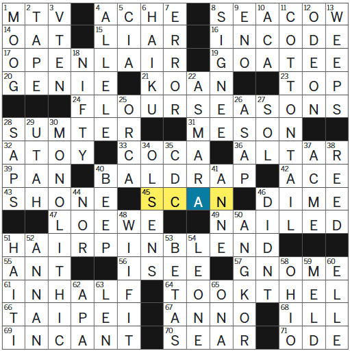 LA Times Crossword Puzzle Answers Today, Friday March 7, 2025