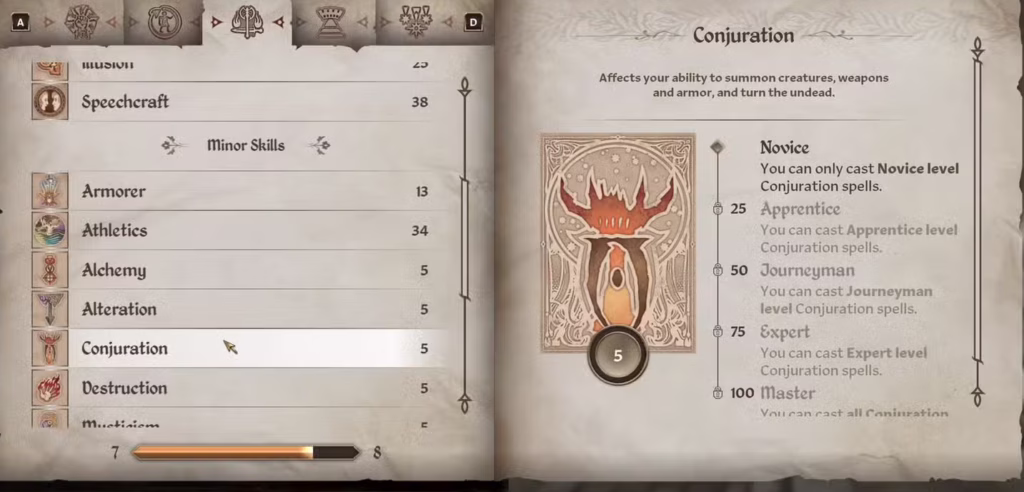 Conjuration (Minor Skill)