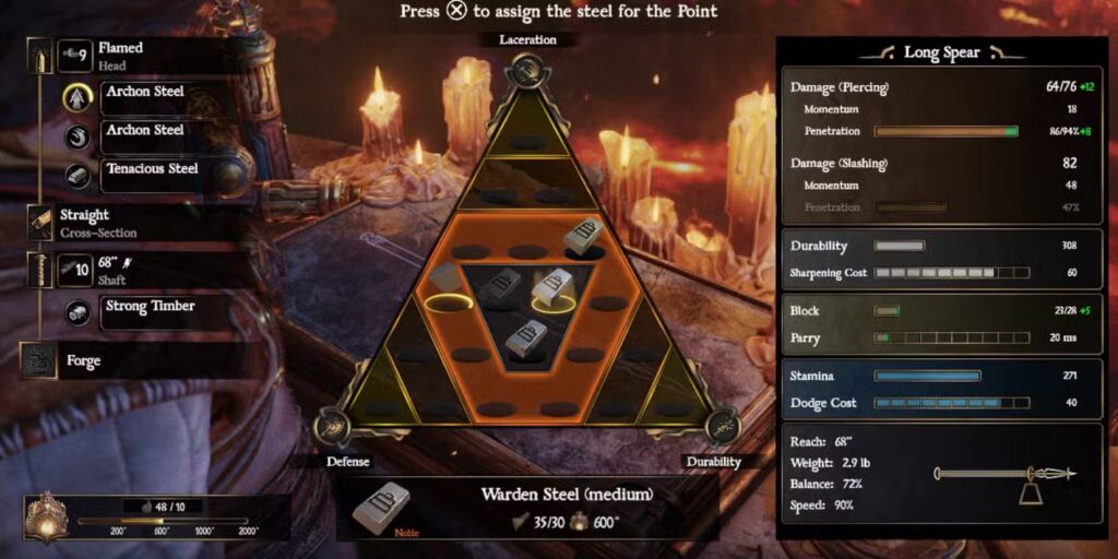 Mastering the Forge: Blades of Fire Weapon Properties