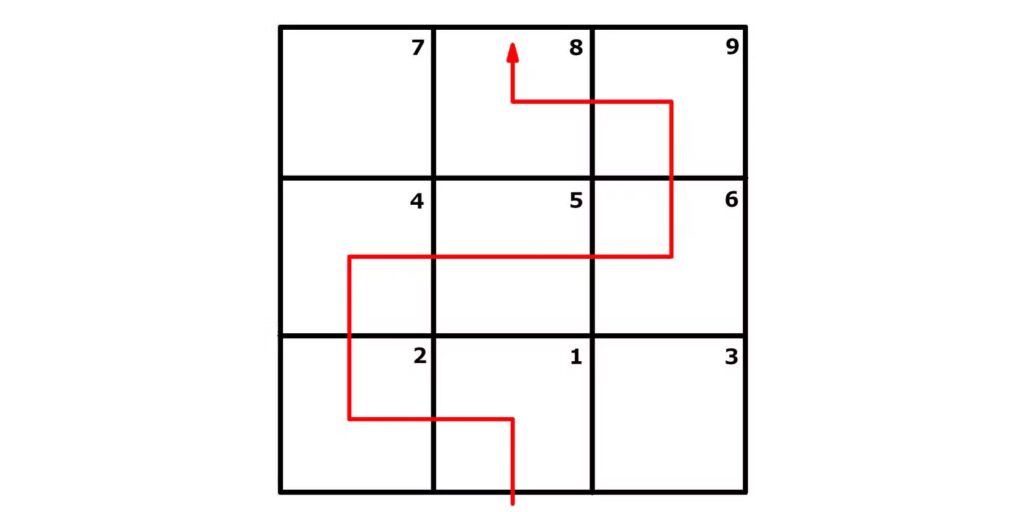 Solving the Maze in Clair Obscur: Expedition 33