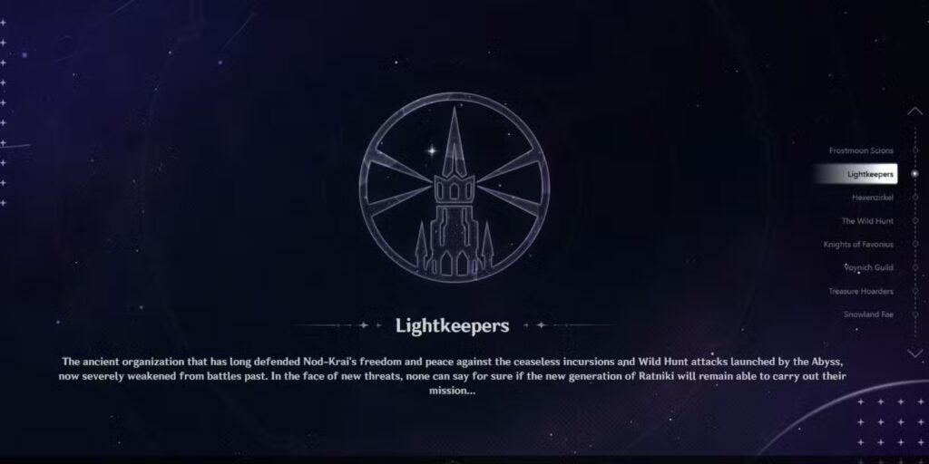 The Lightkeepers – Torchbearers Against the Abyss