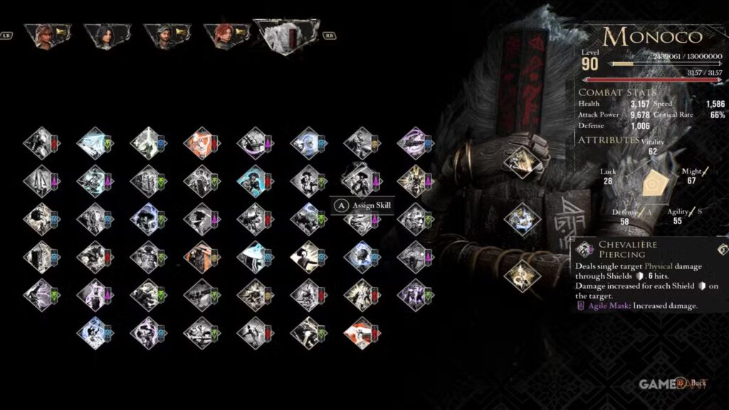 Monoco’s Feet Collection Guide