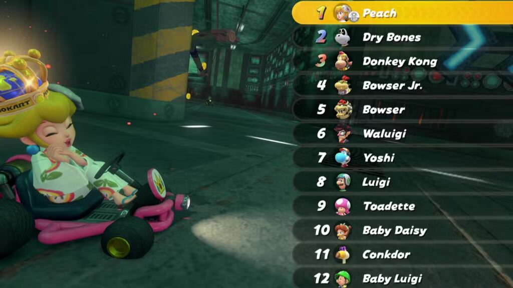 Mario Kart World Results page