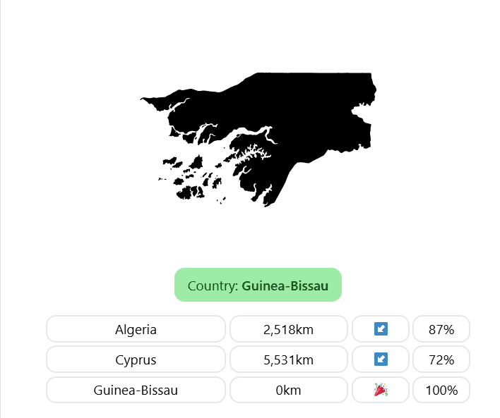 Screenshot of Worldle Answer for August 18 2025