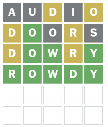 Screenshot of Wordle 1522 Answer August 19 2025 - ROWDY