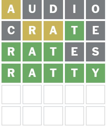 Screenshot of Wordle 1525 Answer august 22 2025 - RATTY
