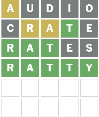 Screenshot of Wordle 1525 Answer august 22 2025 - RATTY