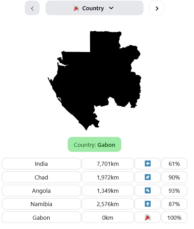 Worldle Answer Gabon for August 26, 2025