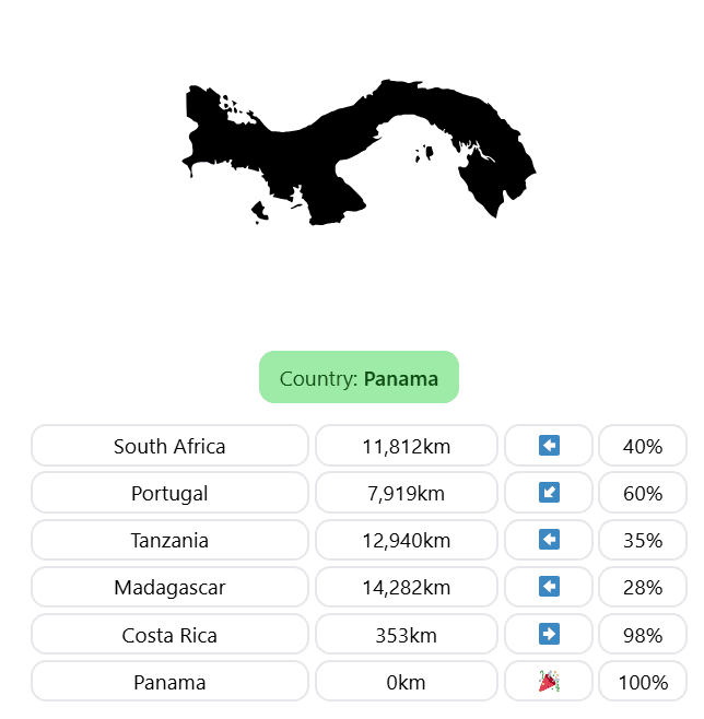 Screenshot of Worldle Answer for August 17, 2025