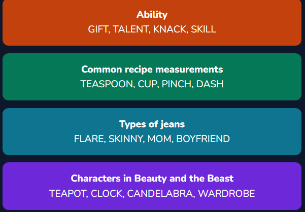 Conexo puzzle complete solution showing four categories: Ability, Common Recipe Measurements, Types of Jeans, and Beauty and the Beast Characters