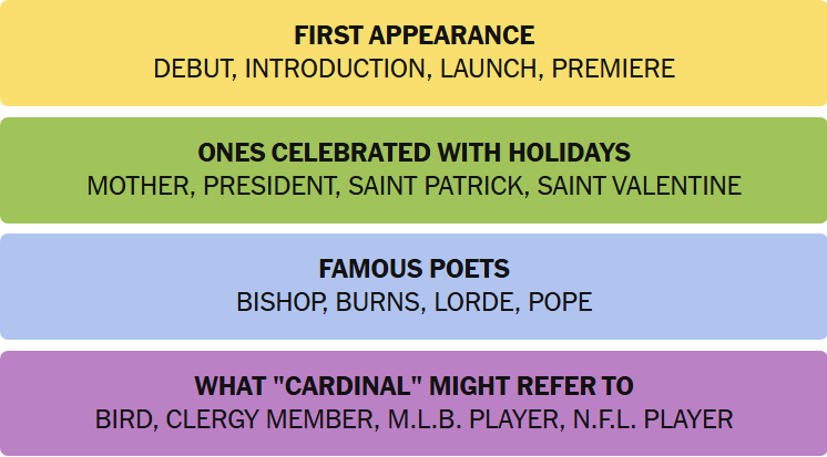 NYT Connections puzzle 813 solved showing four categories: First Appearance, Ones Celebrated with Holidays, Famous Poets, and What Cardinal Might Refer To