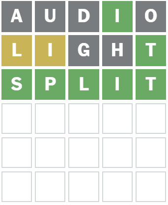 Wordle 1531 answer screenshot showing complete solution path: AUDIO (1 yellow), LIGHT (2 green), SPLIT (4 green), and final answer SLIPT with all green letters for August 28, 2025