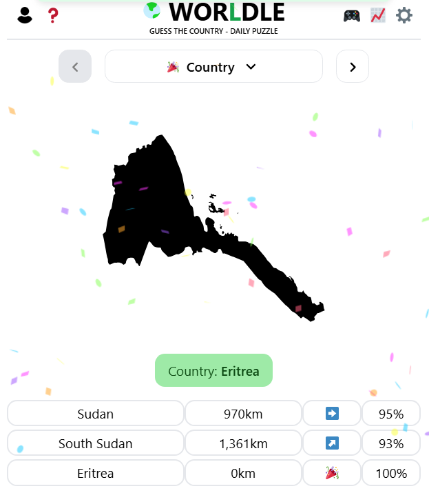 Screenshot of Worldle Answer September 2, 2025