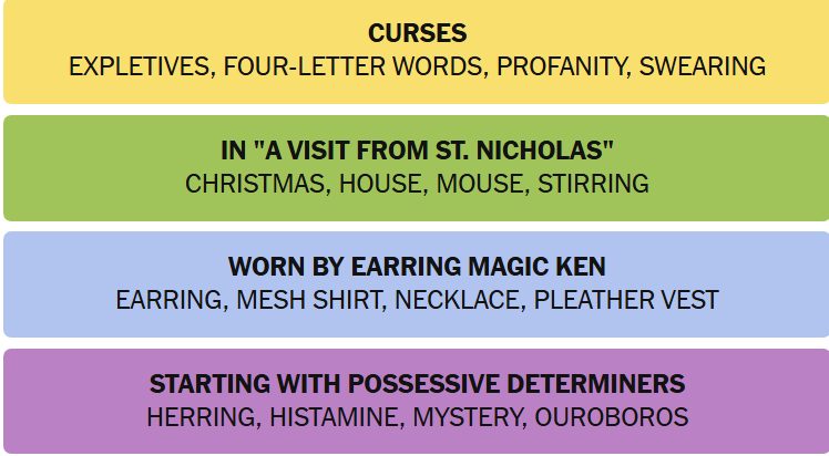 Screenshot of NYT Connections Answers September 2, 2025