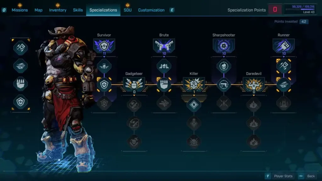 Specializations: The Infinite Progression System