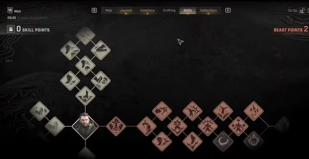 Skill Tree in Dying Light The Beast