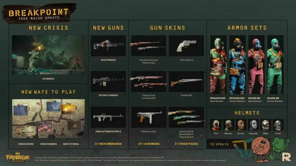 FBC: Firebreak Breakpoint Update September 29: New Tutorial, Crisis Board & More