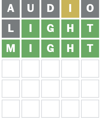 Screenshot of Wordle 1536 Answer for September 2, 2025 MIGHT