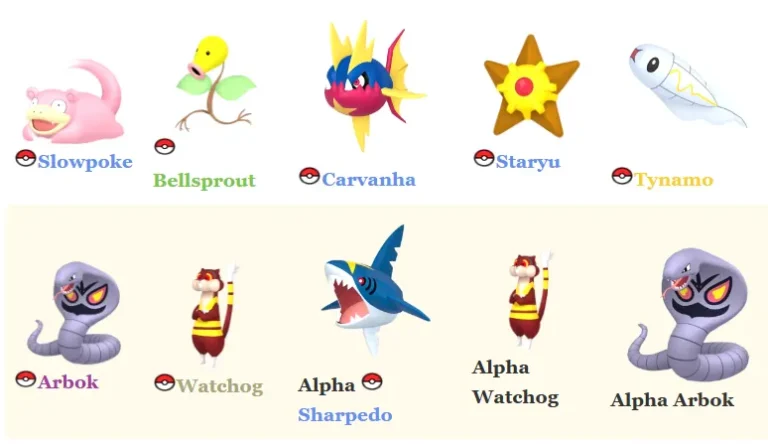 Pokemons
