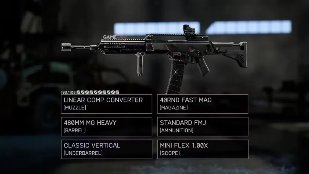 Recommended High-Level B36A4 Build: Battlefield 6