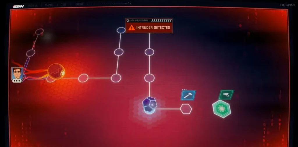 The Triple Hacking Sequence: Ultimate Challenge