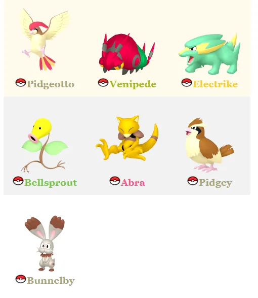 Wild Zone 5 – Abra Chaos