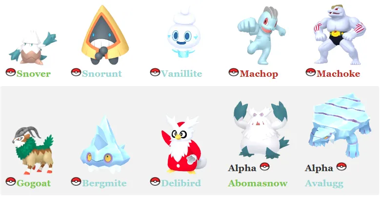 All Pokémon in Wild Zone 12