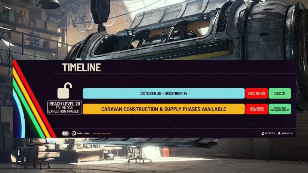 The Wipe Cycle Schedule: Timing Your Expedition