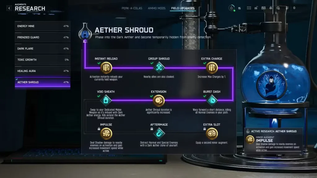 Aether Shroud Field Upgrade (Level 48) – The Ultimate "Oh Crap" Button in Black OPS 7