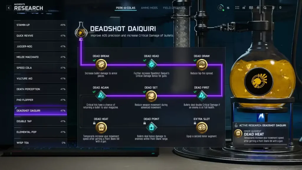 Deadshot Daiquiri: Best Augments for Precision Damage
