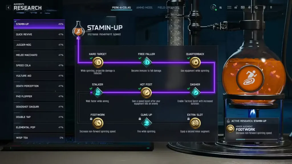 Stamin-Up: Best Augments for Maximum Mobility