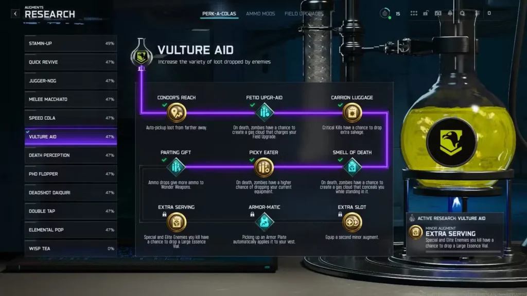 Vulture Aid: Best Augments for Loot and Armor