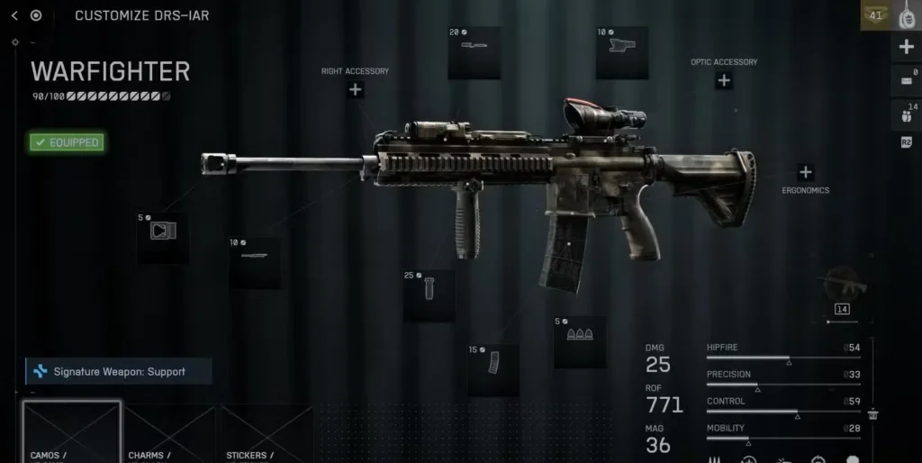 DRS IAR Complete Stats Breakdown
