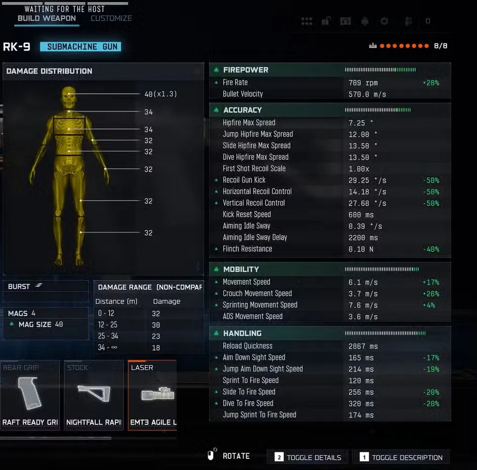 Best RK-9 Loadout in Black Ops 7 – Burst Fire Dominance