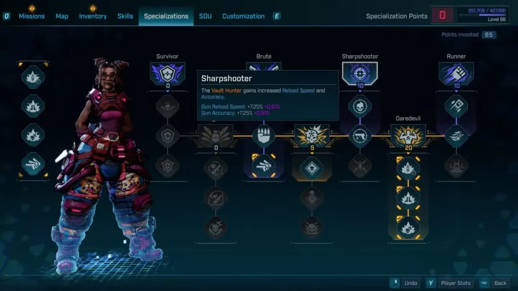 harlowe specializations