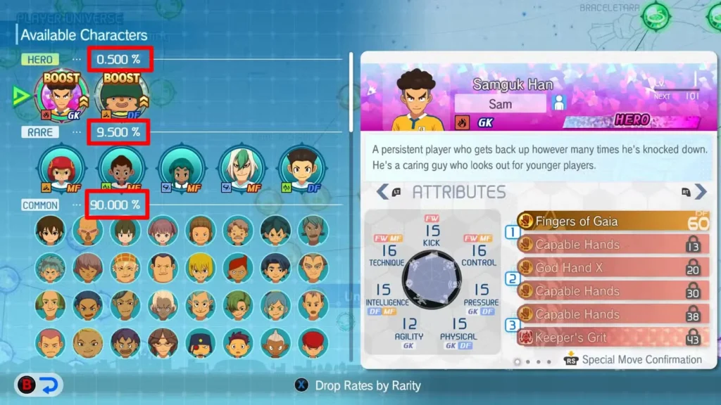 Strategic Approach: Making Bond Stars Count