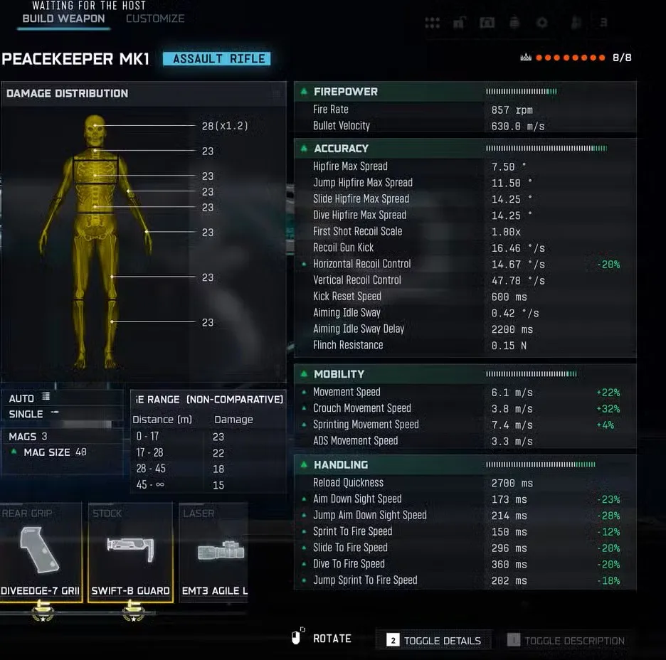 Peacekeeper MK1 Loadout black ops 7