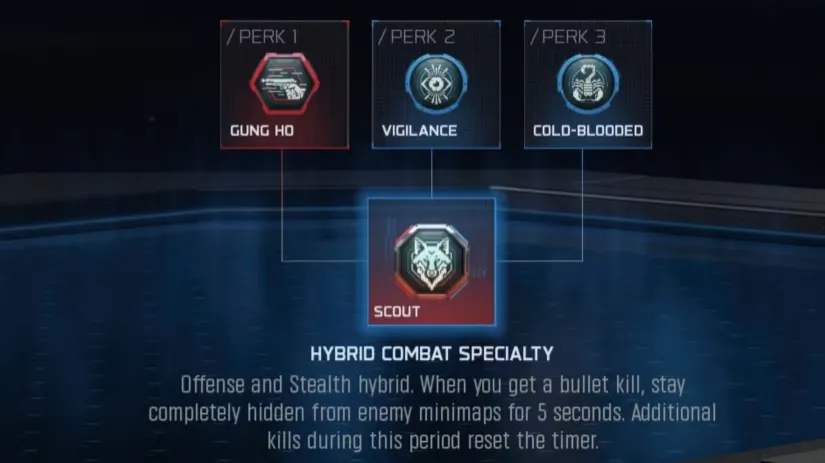 Scout: The Aggressive Ghost