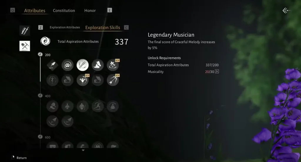 Exploration Stats in Where Winds Meet