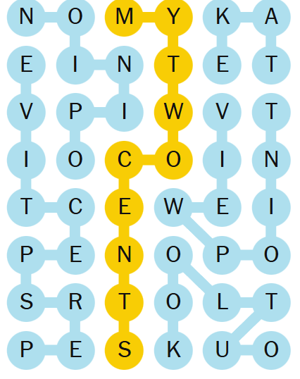 NYT STrands solution screenshot for December 27 2025