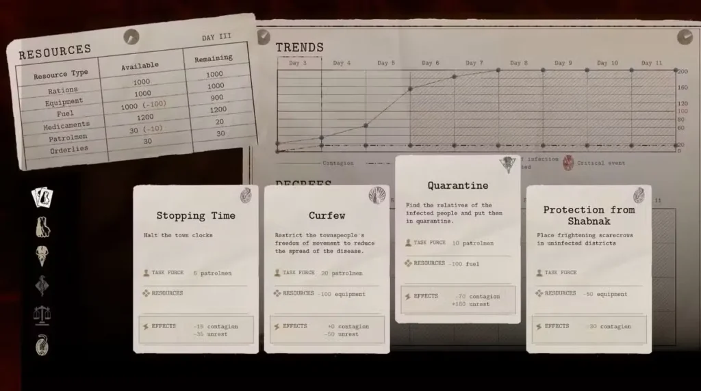 enacting decrees in the decrees menu in the pathologic 3