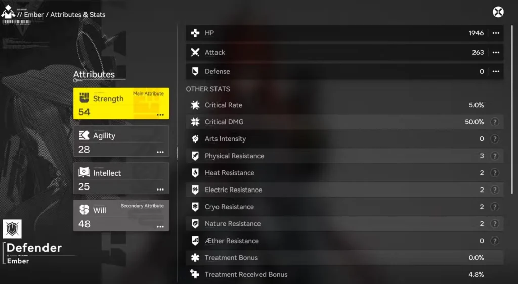 stats in arknights endfield
