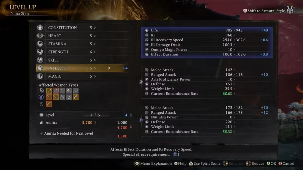 nioh 3 increase ki recovery speed by leveling up