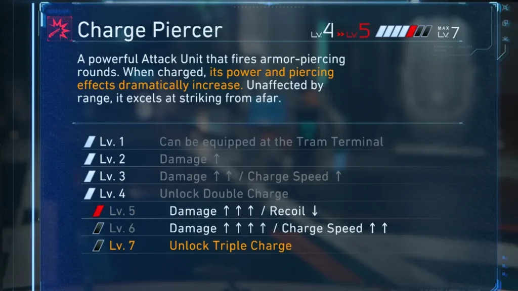 Charge Piercer