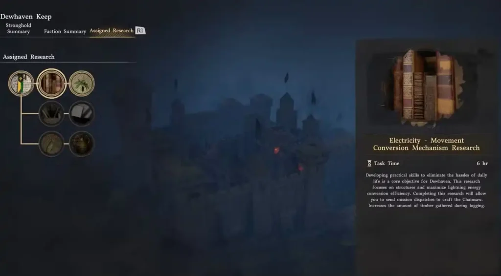 unlock the chainsaw research request
