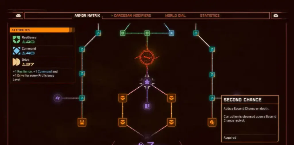 Halcyon in Saros