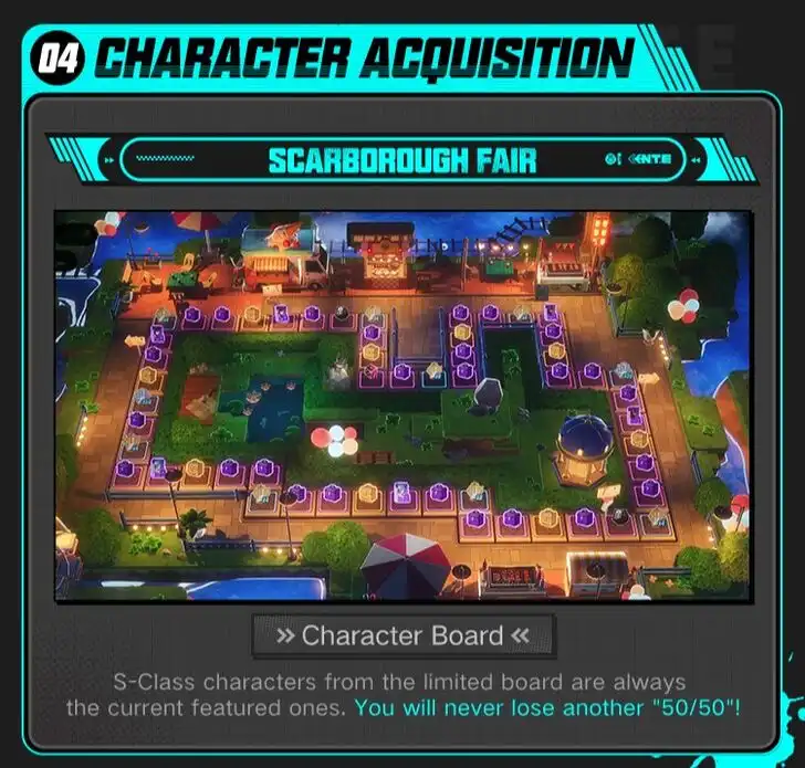 character aquisition