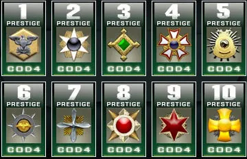 Modern Warfare 4: All Prestige Ranks & Rewards